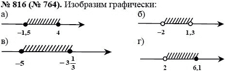 Ответ к задаче № 816 (764) - Ю.Н. Макарычев, гдз по алгебре 8 класс